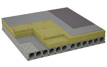 considerations of Aller flat roofing insulation